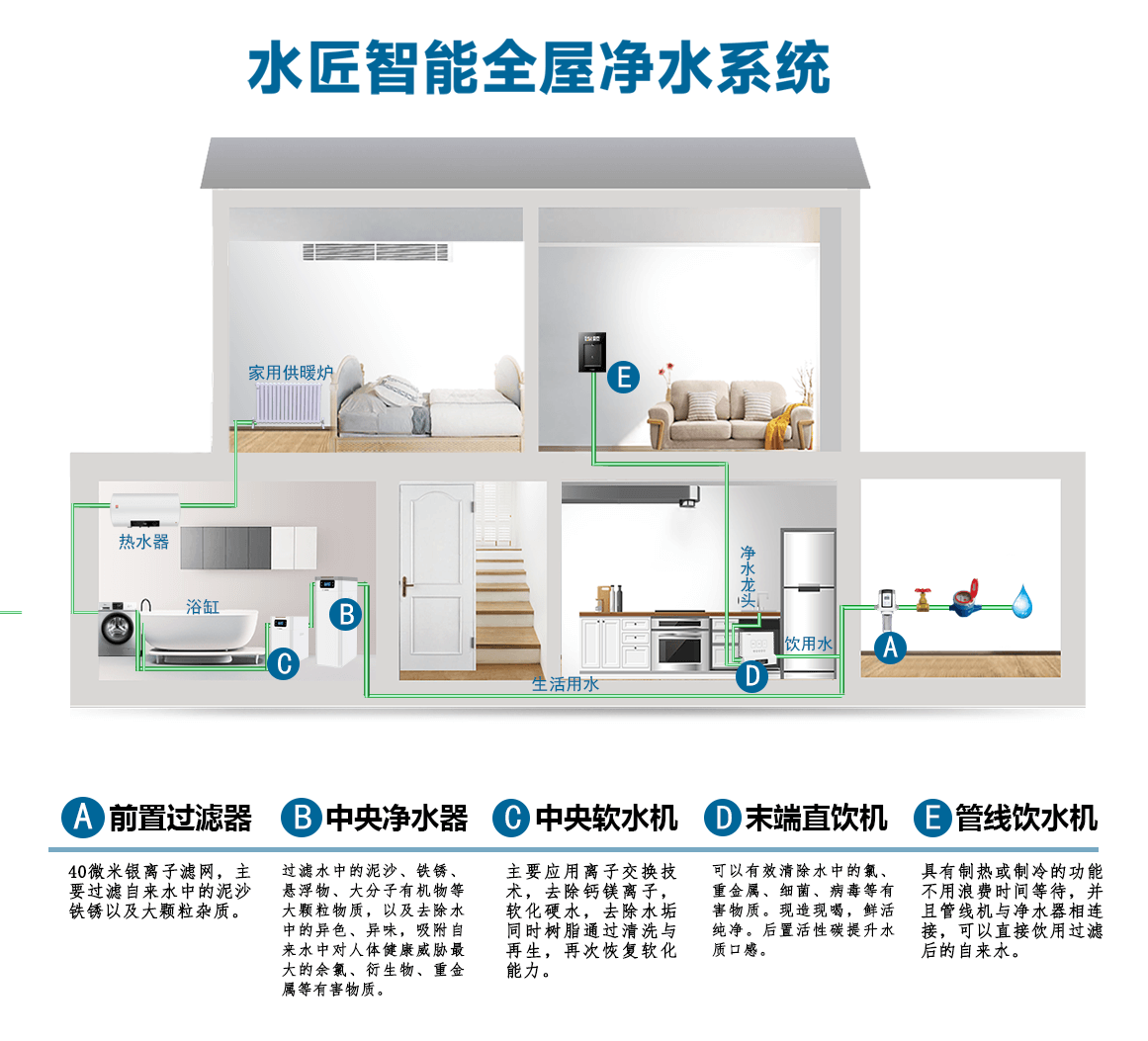 未標(biāo)題-1 拷貝.png 未標(biāo)題-1 拷貝.png