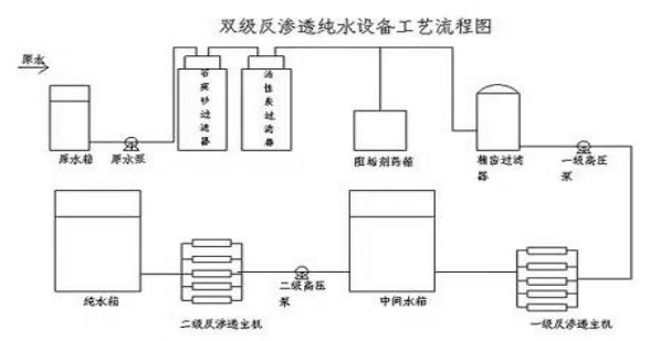 第一部分為預(yù)處理系統(tǒng).png 第一部分為預(yù)處理系統(tǒng).png