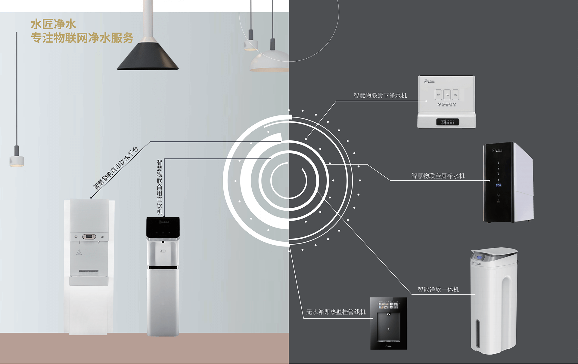 水匠凈水全家福.png 水匠凈水全家福.png