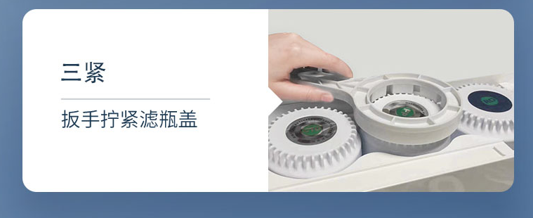 凈水器濾芯怎么換?三緊.png 凈水器濾芯怎么換?三緊.png