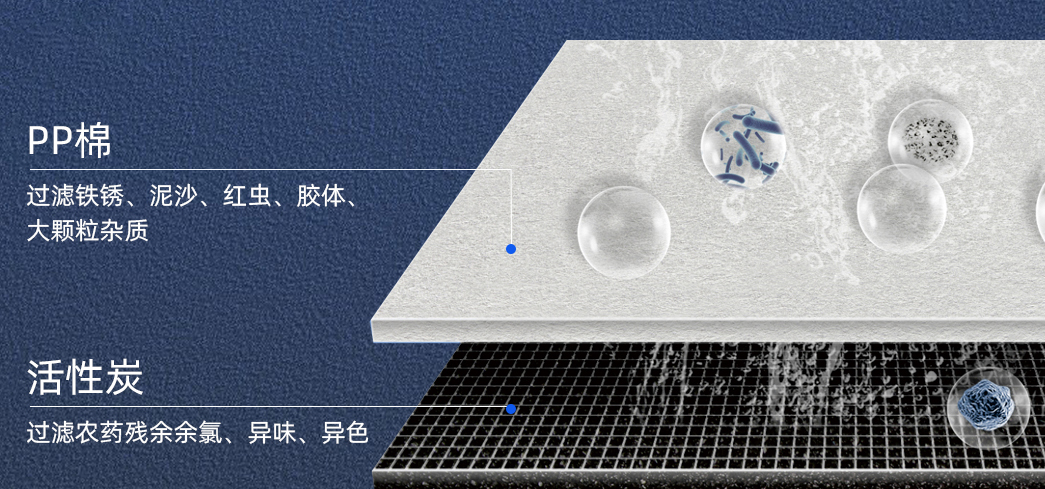 濾除水中的有害物質.jpg 濾除水中的有害物質.jpg