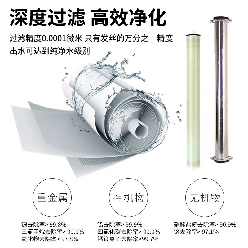 高效過濾.jpg 高效過濾.jpg