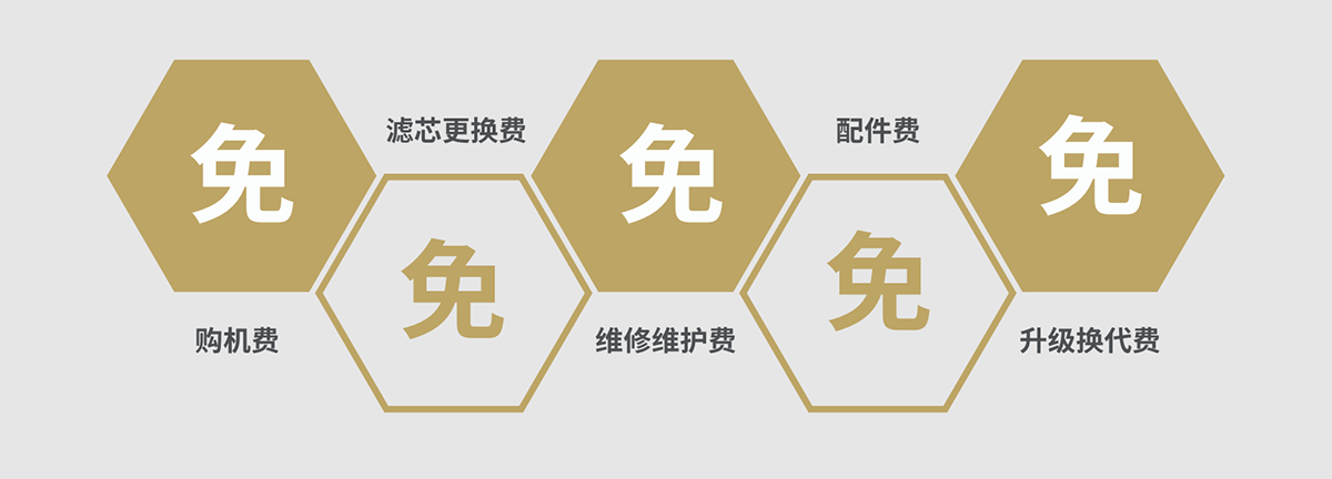 水匠凈水免費租賃.png 水匠凈水免費租賃.png