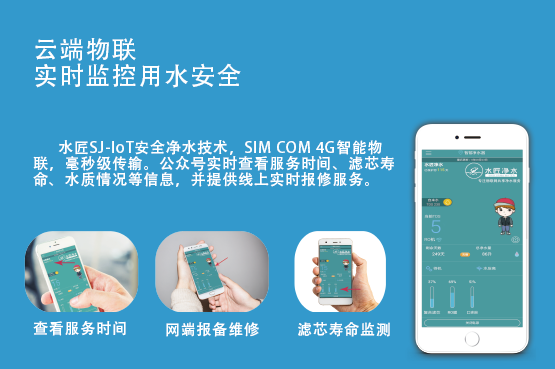 水匠云端智慧物聯.png 水匠云端智慧物聯.png