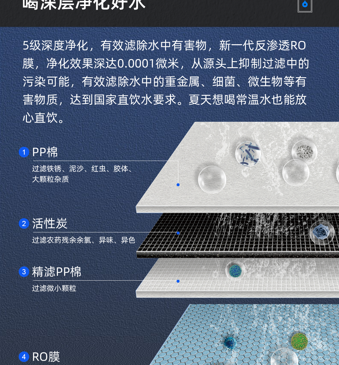 82a0873f9703be3581d5e9922f44160_03